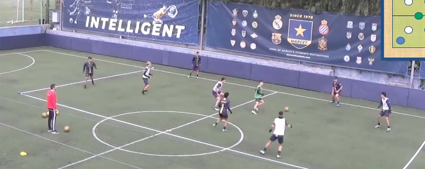 Players working in positional Rondos