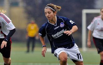Physical test on the pitch