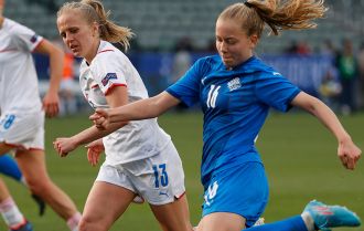 Shoot at goal in different scenarios