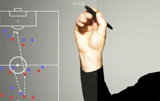 React to the counter